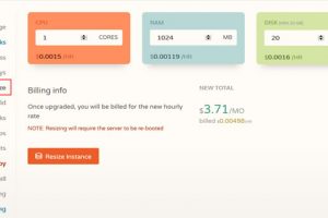 CloudCone升级配置