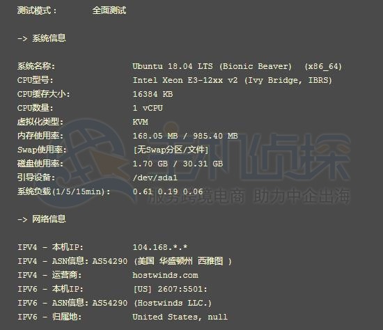 Hostwinds VPS西雅图机房测评
