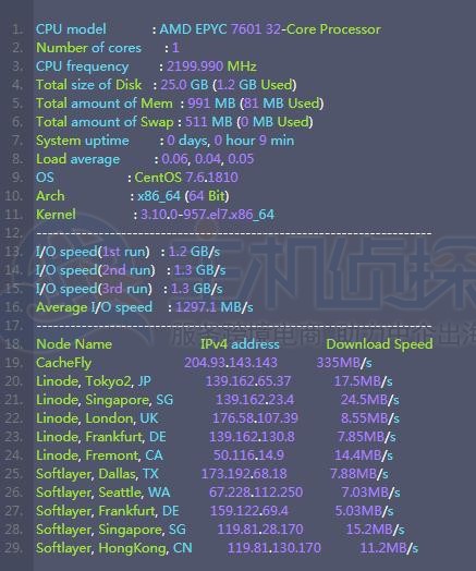 Linode 云服务器悉尼机房配置性能测评