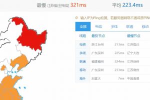Linode VPS多伦多机房综合评测