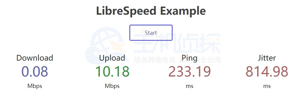 Linode 云服务器悉尼机房配置性能测评