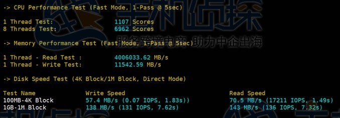 Megalayer香港服务器配置速度和性能详细评测