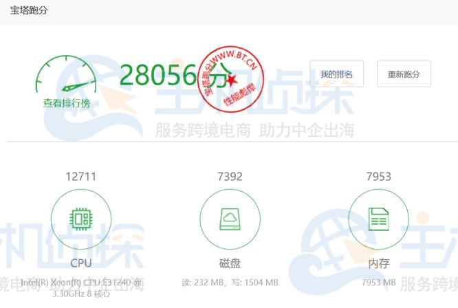 Megalayer香港服务器配置速度和性能详细评测