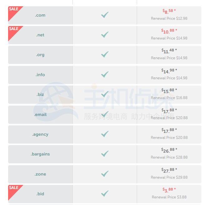 namecheap域名注册优惠表