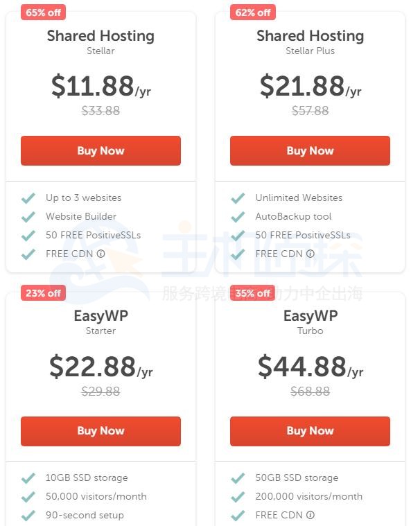 namecheap主机活动