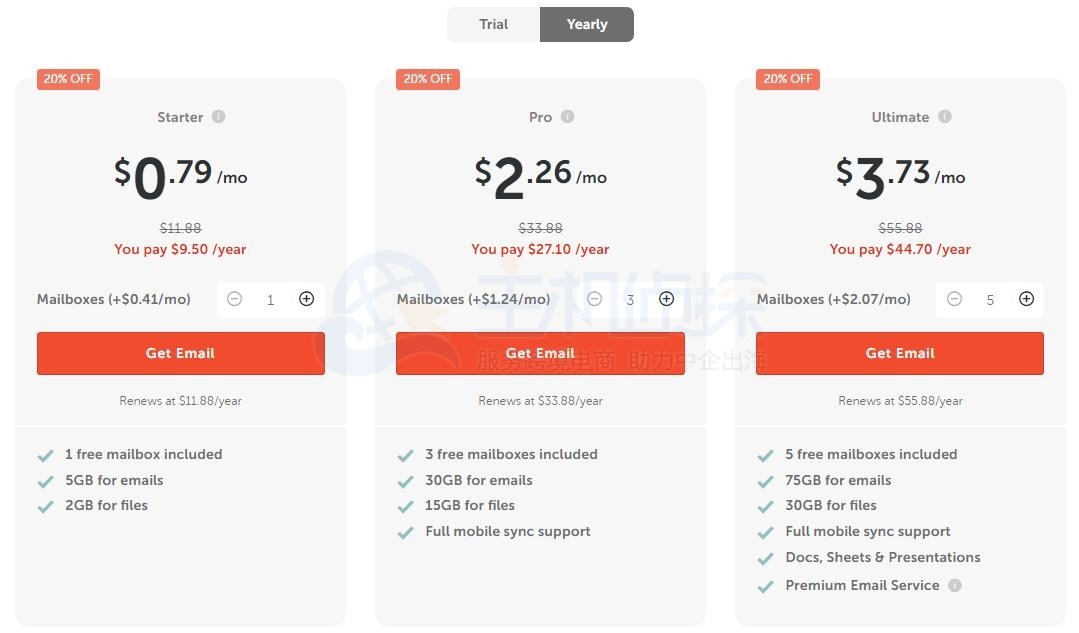 namecheap电子邮件托管