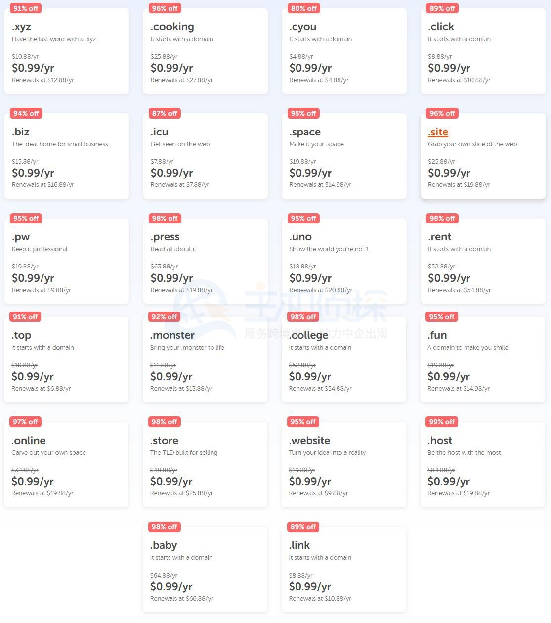 namecheap域名低至0.99美分