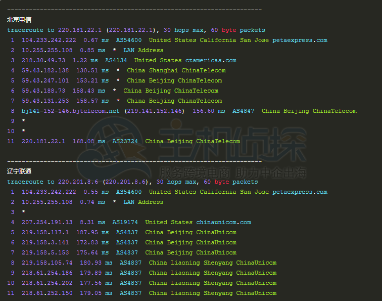 RAKsmart L5630回程路由追踪测试