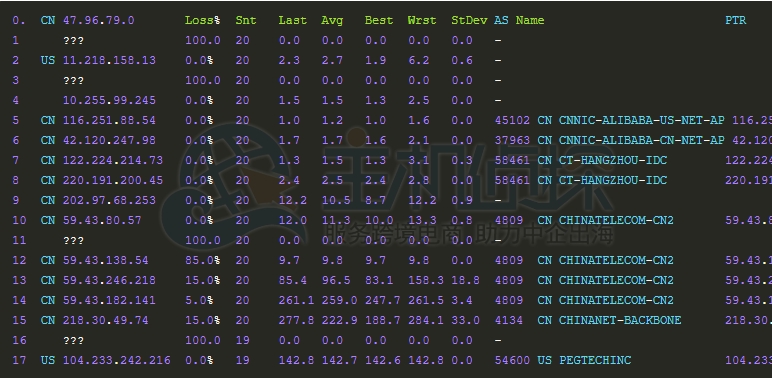 RAKsmart L5630路由追踪测试
