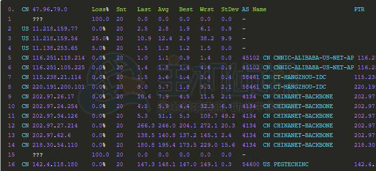 RAKsmart L5630路由追踪测试