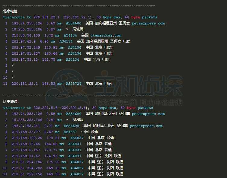 RAKsmart L5630回程路由追踪测试