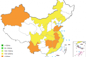 Vultr洛杉矶机房PING速度测试