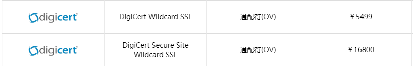 DigiCert通配符证书价格表