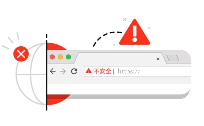 SSL警告什么意思