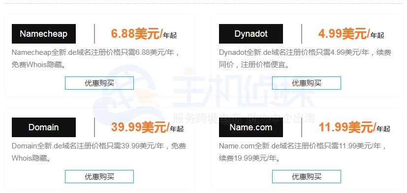 de域名注册价格