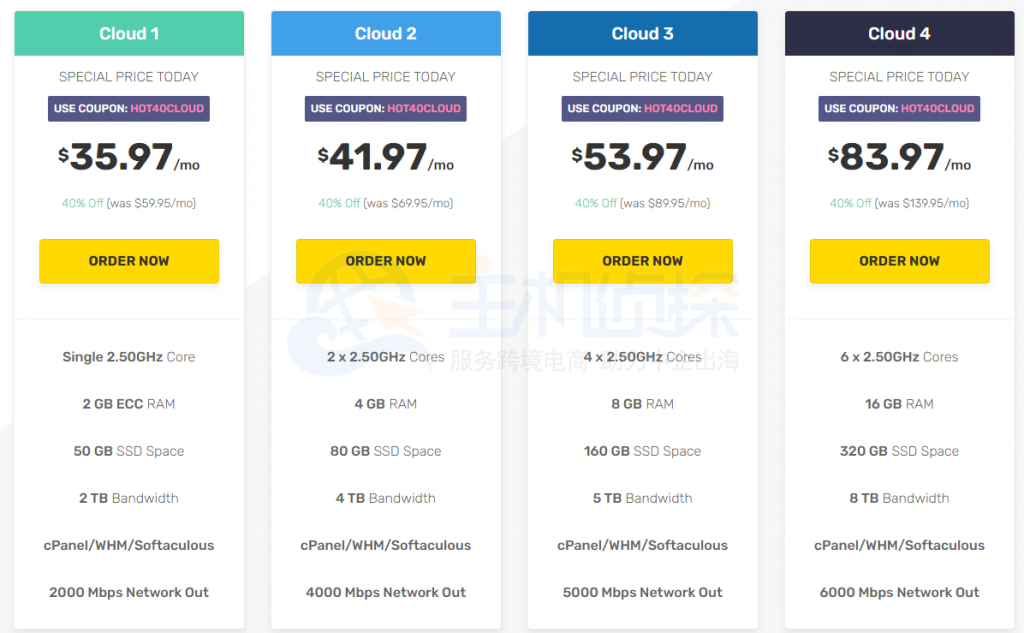 FastComet云 VPS方案