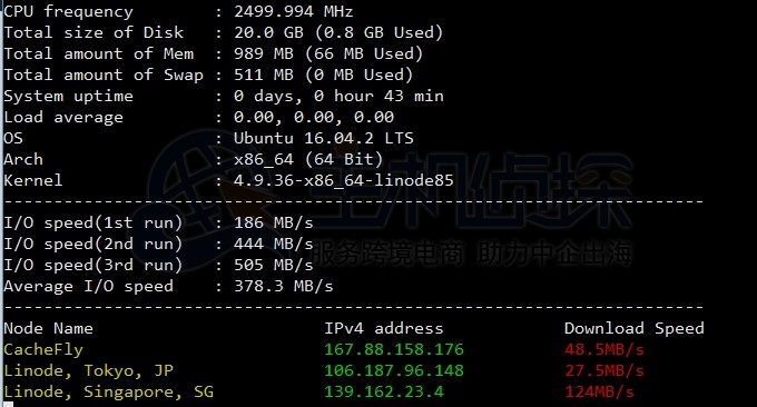 Linode VPS:新加坡数据中心性能速度测评