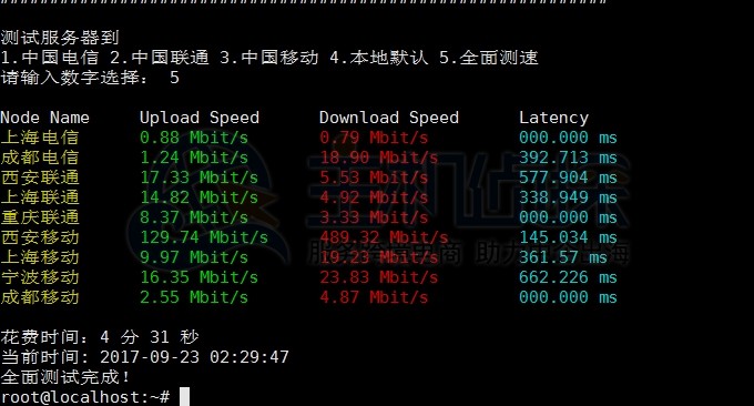 Linode VPS:新加坡数据中心性能速度测评