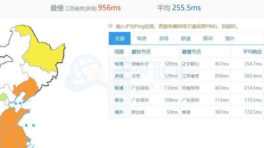 Linode VPS:孟买机房性能速度等综合评测