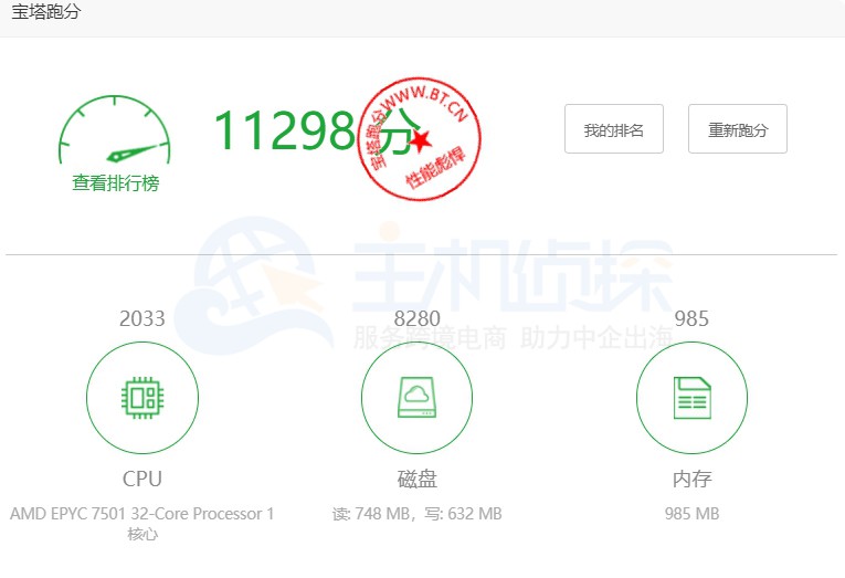 Linode VPS:孟买机房性能速度等综合评测