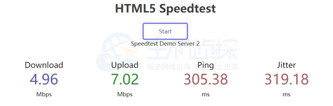 Linode VPS:孟买机房性能速度等综合评测
