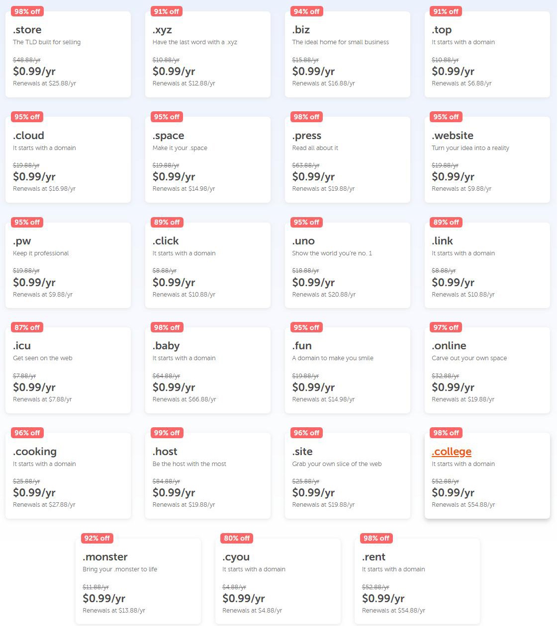 namecheap99美分域名注册