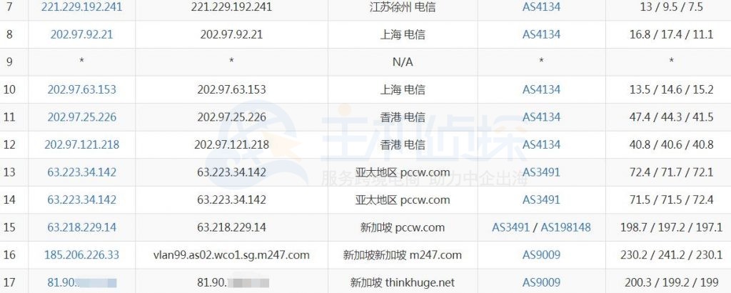 OneVPS新加坡路由追踪