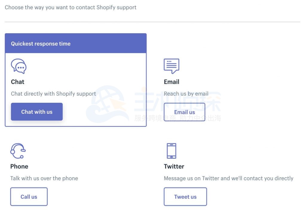 shopify联系客服方式