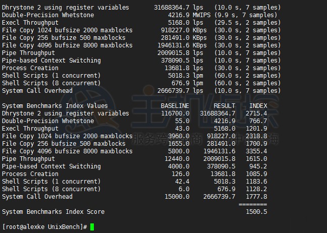 VirMach VPS达拉斯机房测评