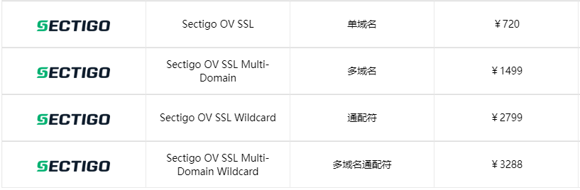 Sectigo OV SSL证书