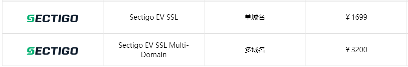 Sectigo EV SSL证书