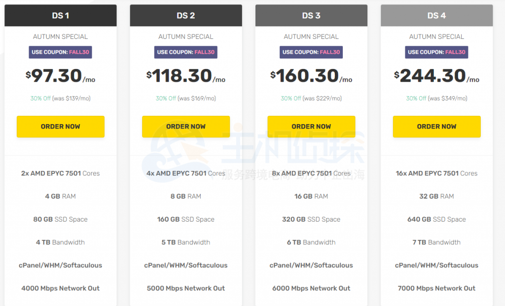 FastComet专用CPU服务器七折优惠