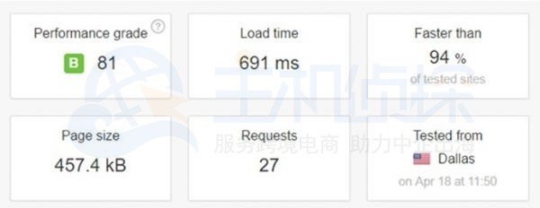 HostGator 速度测试