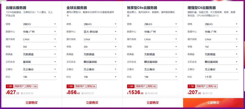 华为云云服务器活动