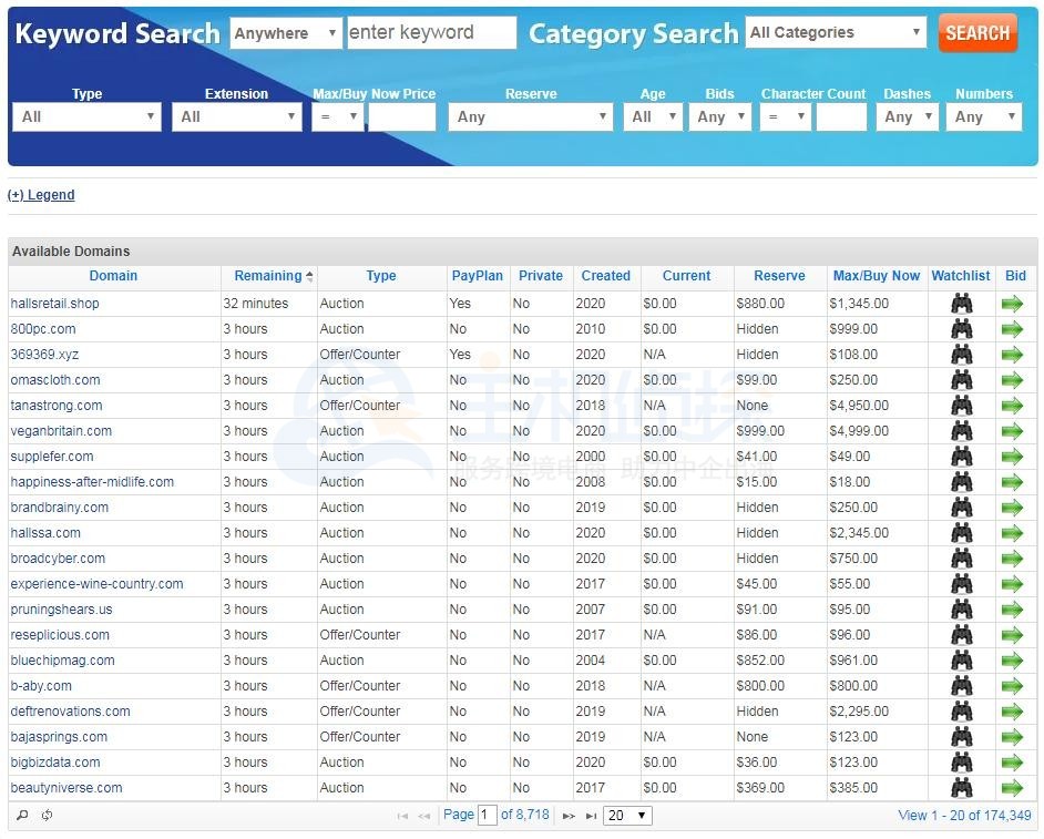 namesilo老域名交易平台