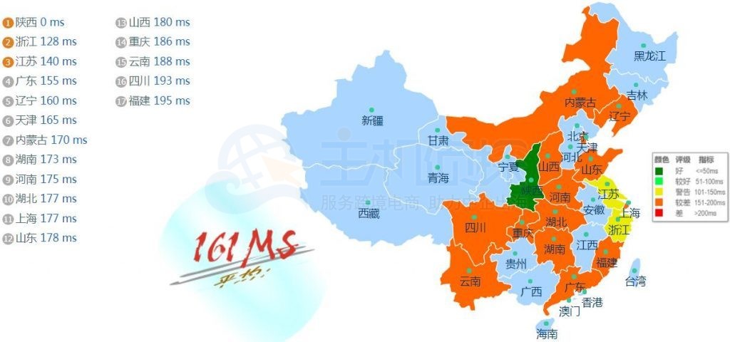 OneVPS洛杉矶VPS延迟