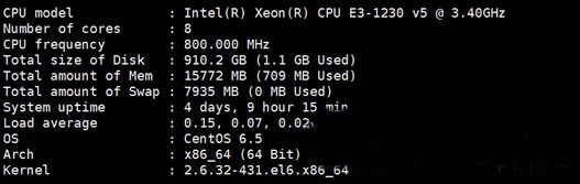 RAKsmart美国CN2服务器评测
