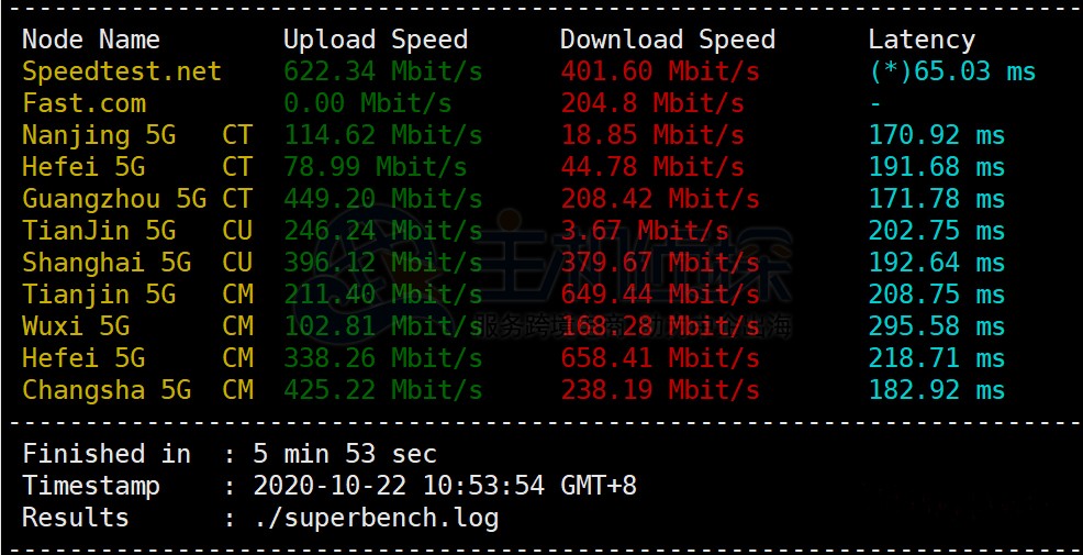 RackNerd西雅图机房评测