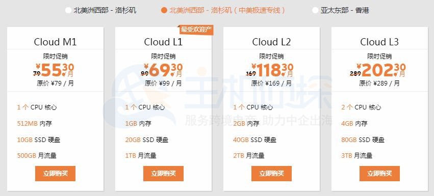sugarhosts云服务器香港