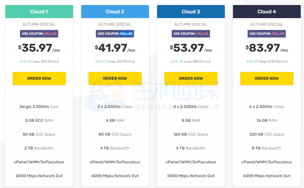 FastComet云VPS主机6折优惠