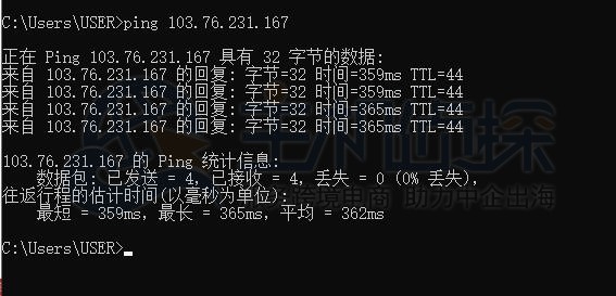 BlueHost印度主机速度评测