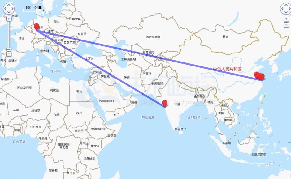 BlueHost印度主机速度评测