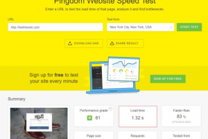 Shopify电子商务网站的速度