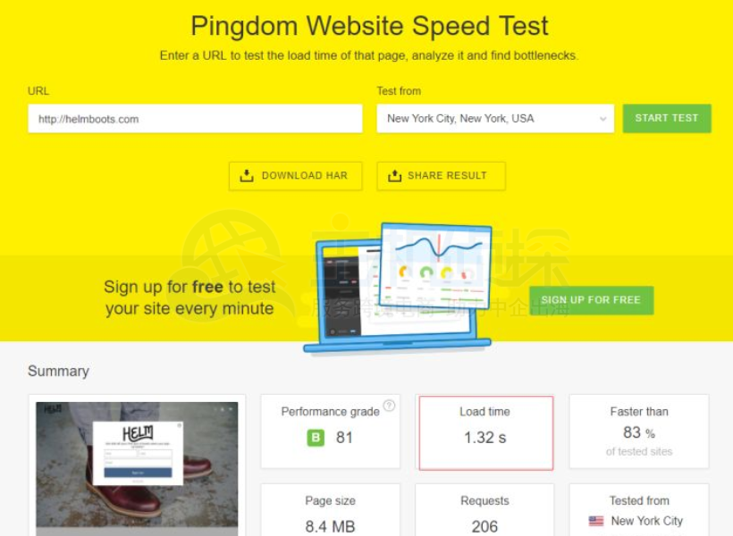 Shopify电子商务网站的速度