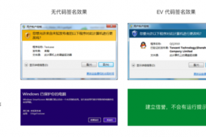 代码签名证书效果