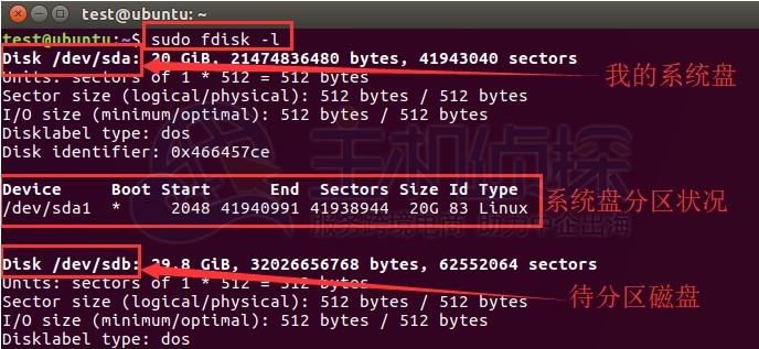 Ubuntu系统分区教程