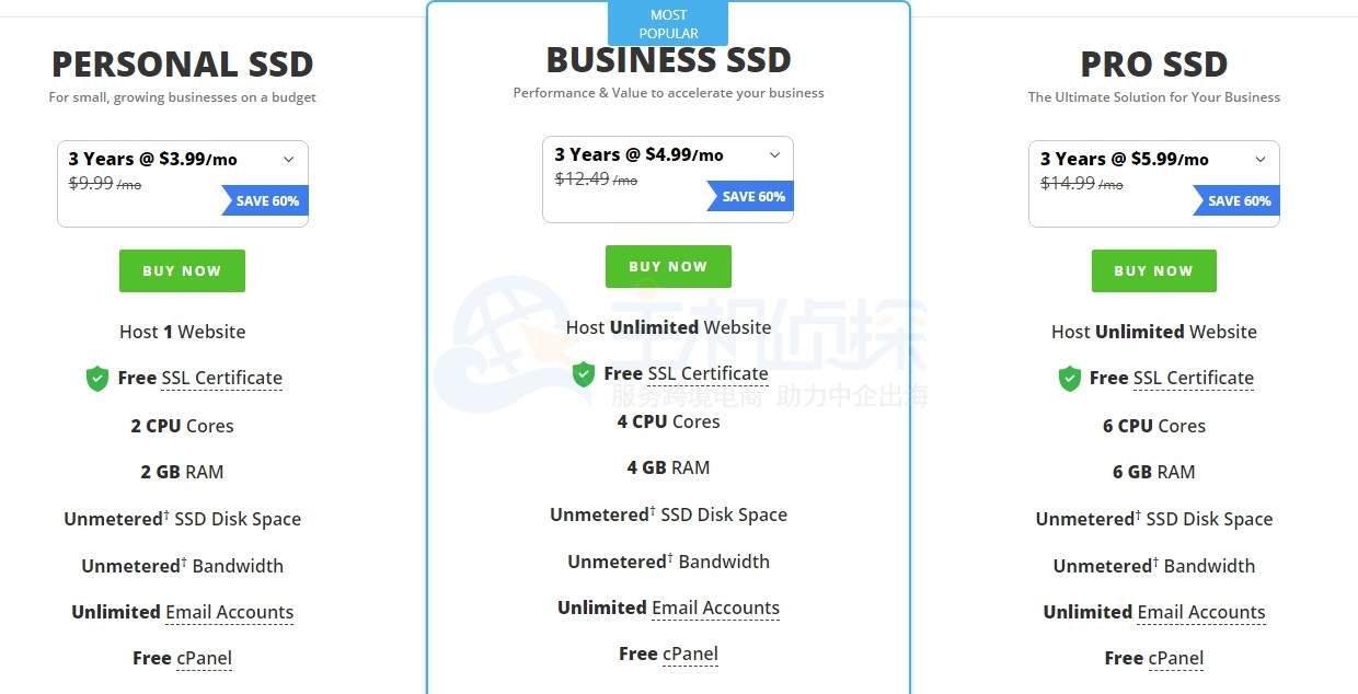 resellerclub云服务器