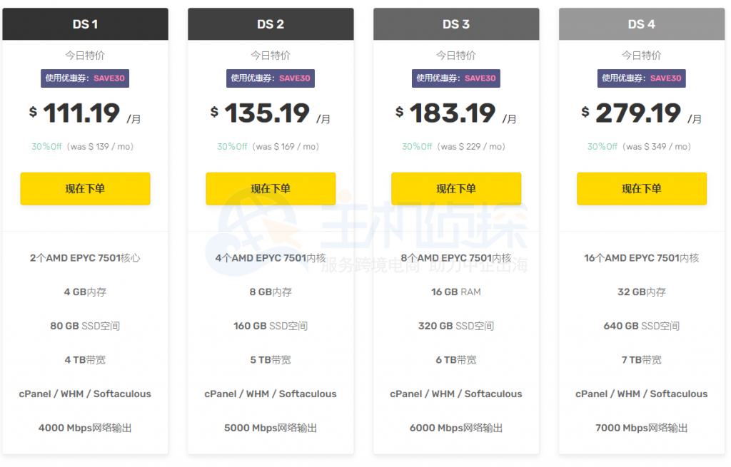 专用CPU服务器方案