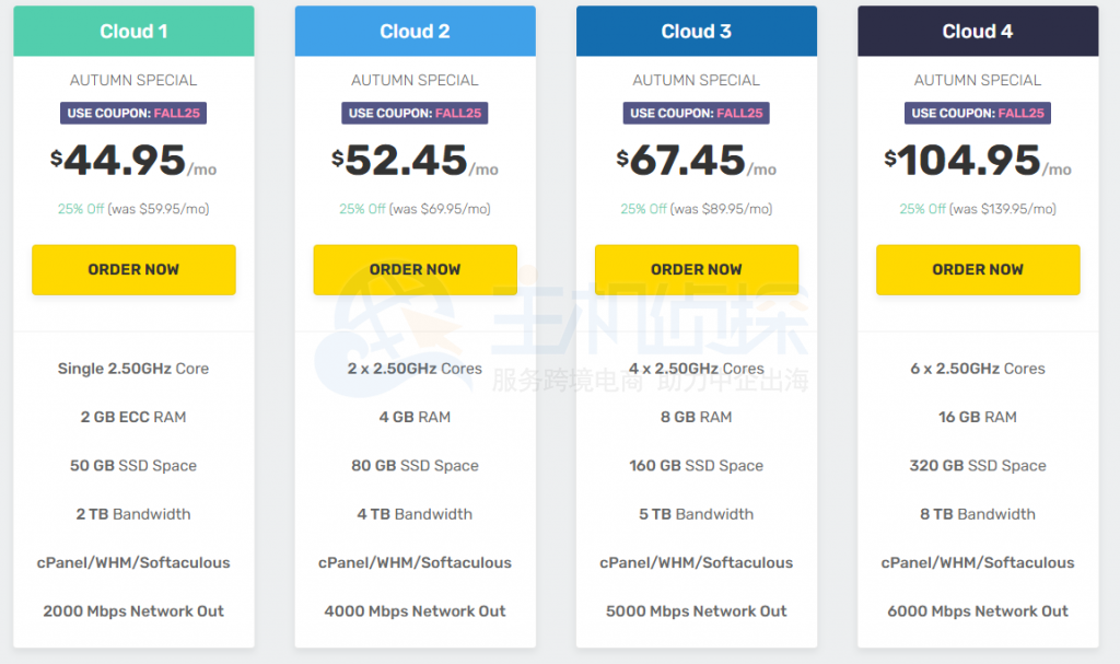 FastComet云VPS主机