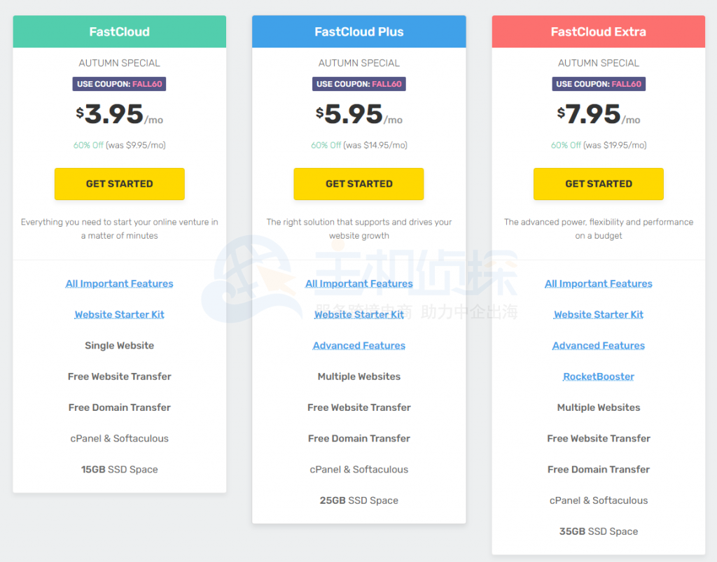 FastComet共享主机